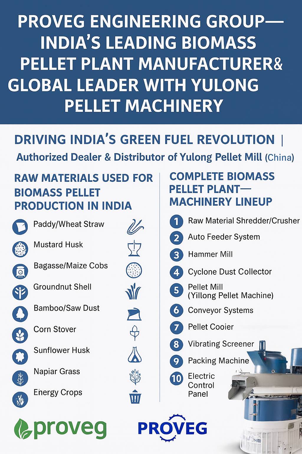 🌾 Proveg Engineering Group — India’s Leading Biomass Pellet Plant Manufacturer & Global Leader with Yulong Pellet Machinery