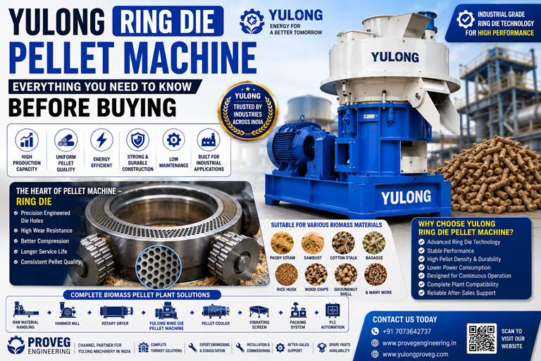 Yulong Ring Die Pellet Machine: Everything You Need to Know Before Buying